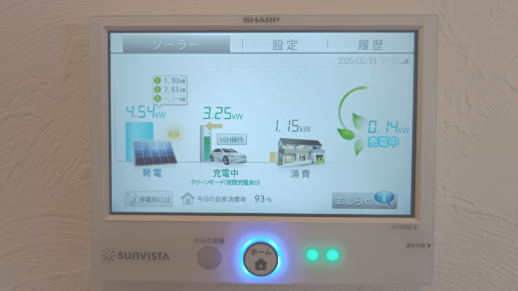 冬季の発電量を示すモニター画面