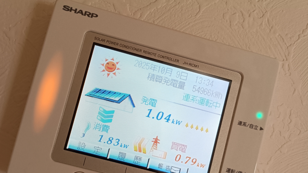 16年前の太陽光モニター